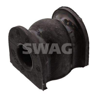 Ulożenie priečneho stabilizátora SWAG
